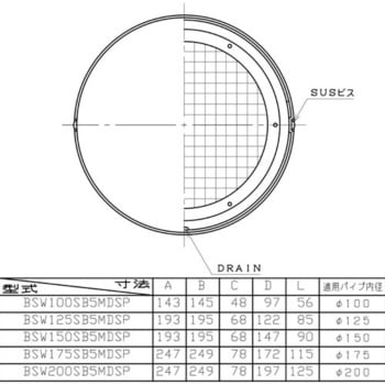 BSW100SB5MDSP SUS製グリル 丸型フラットカバー付 防虫アミタイプ FD付