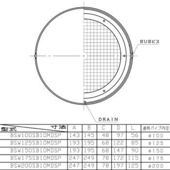 SUS製グリル 丸型フラットカバー付 網・FD付(72℃) ユニックス