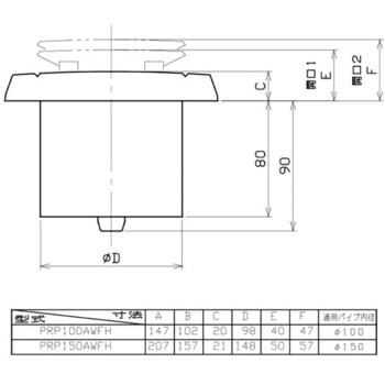 PRP150AWFH 樹脂製角型レジスター 不織布フィルター付 1個 ユニックス