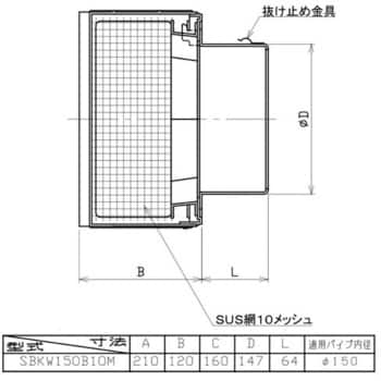 SUS製グリル 角型カバー(レンジ同時給排 給気用) 防虫アミタイプ