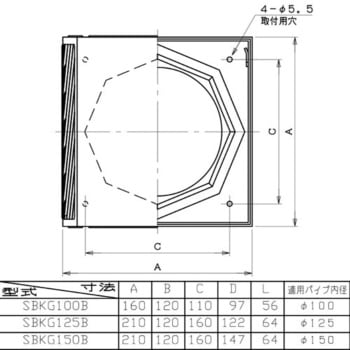 SUS製グリル 角型カバー ユニックス