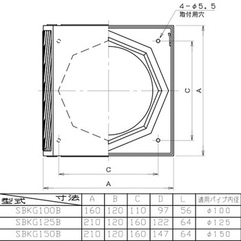 SUS製グリル 角型カバー ユニックス