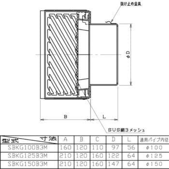 SUS製グリル 角型カバー 網付 ユニックス