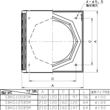 SUS製グリル 角型カバー 網付 ユニックス