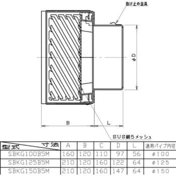 SUS製グリル 角型カバー 網付 ユニックス