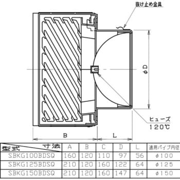 SUS製グリル 角型カバー FD付(120℃) ユニックス