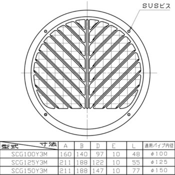 SUS製厚型グリル 結露対策型 網付 ユニックス
