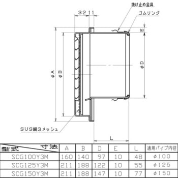 SUS製厚型グリル 結露対策型 網付 ユニックス