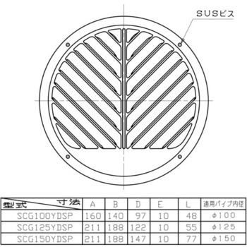 SUS製厚型グリル 結露対策型 FD付(72℃) ユニックス