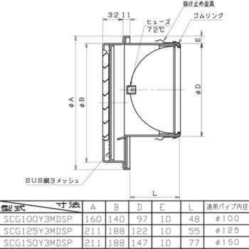 SUS製厚型グリル 結露対策型 網・ FD付(72℃) ユニックス