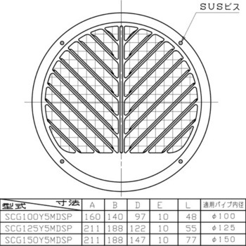 SUS製厚型グリル 結露対策型 網・ FD付(72℃) ユニックス