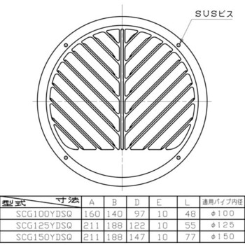 SUS製厚型グリル 結露対策型 FD付(120℃) ユニックス