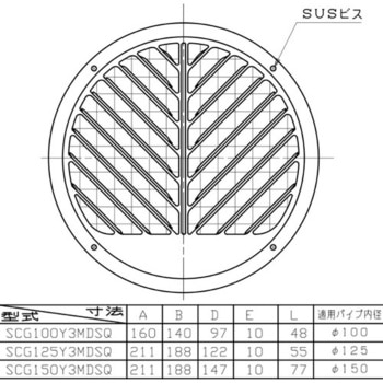 SUS製厚型グリル 結露対策型 網・FD付(120℃) ユニックス