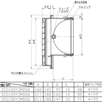 SUS製厚型グリル 結露対策型 網・FD付(120℃) ユニックス