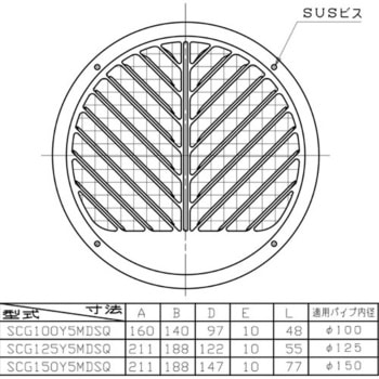 SUS製厚型グリル 結露対策型 網・FD付(120℃) ユニックス