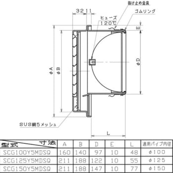 SUS製厚型グリル 結露対策型 網・FD付(120℃) ユニックス