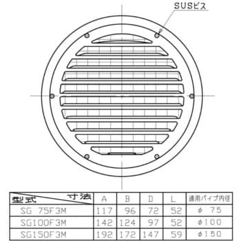 SG100F3M SUS製薄型グリル 網付 SG-F 1個 ユニックス 【通販サイト