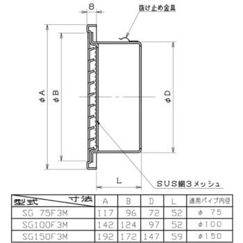 SUS製薄型グリル 網付 SG-F ユニックス