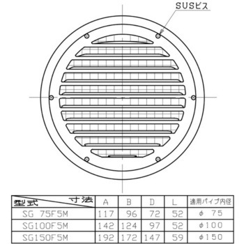 SUS製薄型グリル 網付 SG-F ユニックス