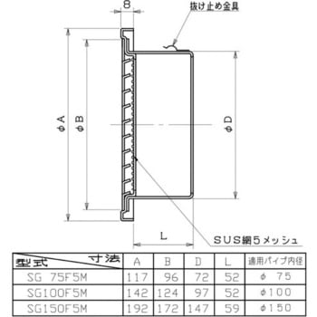 SUS製薄型グリル 網付 SG-F ユニックス