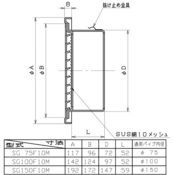 SUS製薄型グリル 網付 SG-F ユニックス