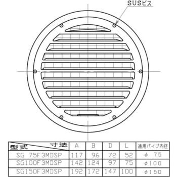 SUS製薄型グリル 防虫アミ付 FD付(72℃) ユニックス 丸型ガラリ 【通販