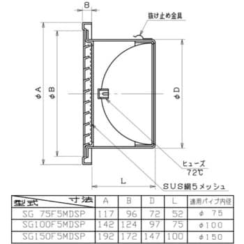 SUS製薄型グリル 防虫アミ付 FD付(72℃) ユニックス 丸型ガラリ 【通販