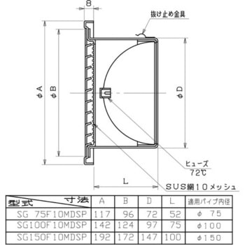 SUS製薄型グリル 網・FD付(72℃) ユニックス
