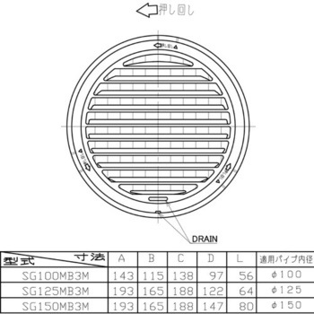 SUS製グリル ドライバーフリータイプ 網付 ユニックス