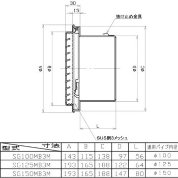 SUS製グリル ドライバーフリータイプ 網付 ユニックス