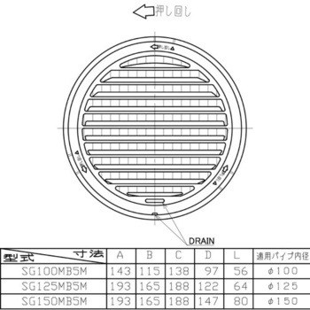 SUS製グリル ドライバーフリータイプ 網付 ユニックス