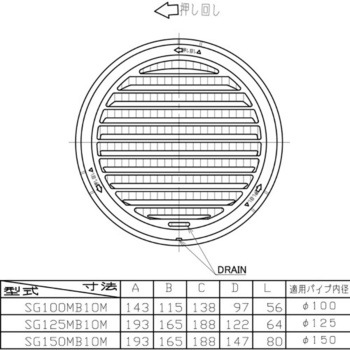 SUS製グリル ドライバーフリータイプ 網付 ユニックス