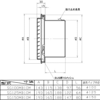 SUS製グリル ドライバーフリータイプ 網付 ユニックス