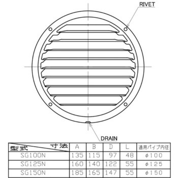 SUS製厚型グリル ユニックス