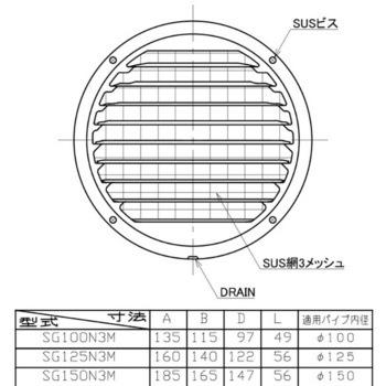 SUS製厚型グリル 網付 ユニックス