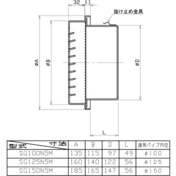 SUS製厚型グリル 網付 ユニックス