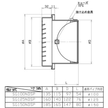 SUS製厚型グリル 網付・FD付(72℃) ユニックス