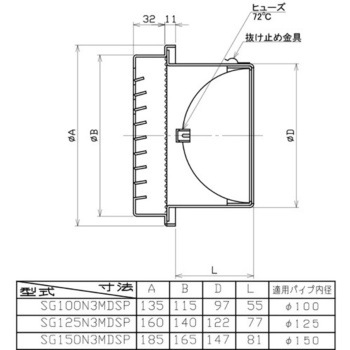 SUS製厚型グリル 網付・FD付(72℃) ユニックス