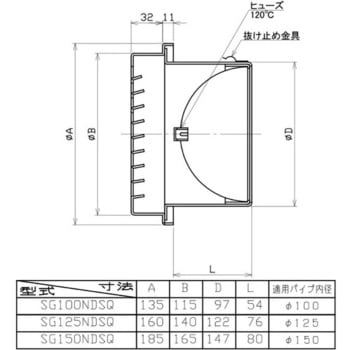 SUS製厚型グリル 網付・FD付(120℃) ユニックス