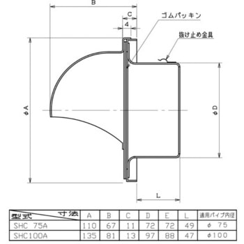 SUS製スリーブキャップ 丸形フードタイプ ユニックス