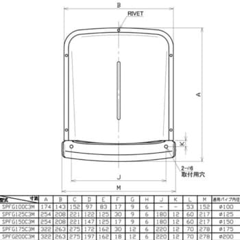 SUS製深型フード 網付 ユニックス