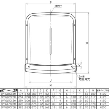 SUS製深型フード 網付 ユニックス