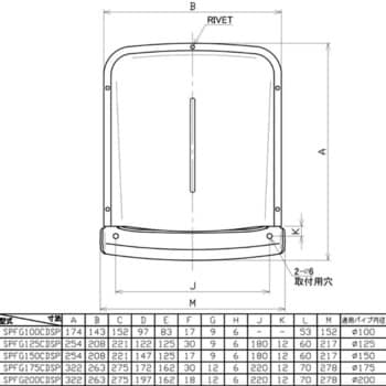 SPFG200CDSP SUS製深型フード FD付(72℃) 1個 ユニックス 【通販サイト