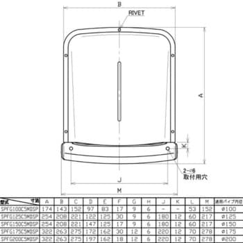 SUS製深型フード 網・FD付(72℃) ユニックス