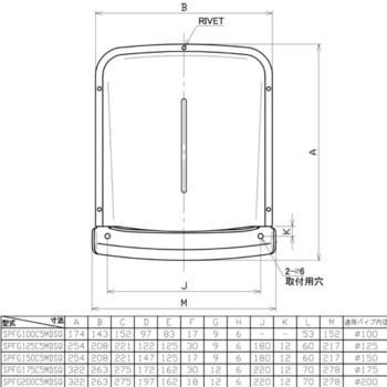 SUS製深型フード 網・FD付(120℃) ユニックス