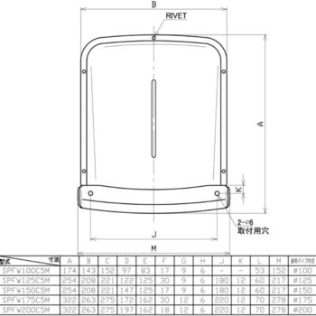SUS製深型フード 網付 ユニックス