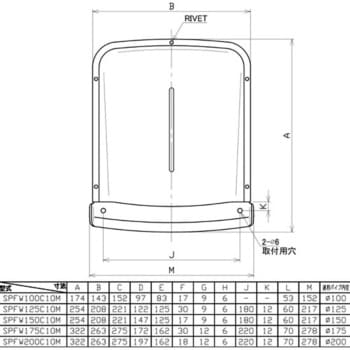 SUS製深型フード 網付 ユニックス