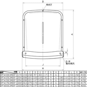 SUS製深型フード 網・FD付(72℃) ユニックス