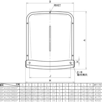 SUS製深型フード 網・FD付(72℃) ユニックス