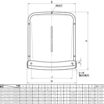 SUS製深型フード 網・FD付(72℃) ユニックス